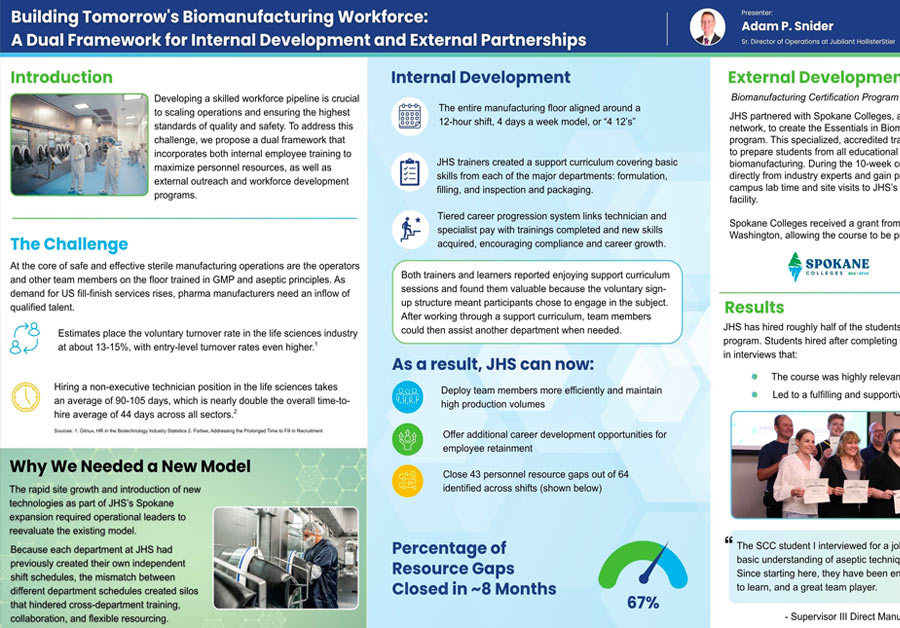 Building Tomorrow’s Biomanufacturing Workforce: A Dual Framework for Internal Development and External Partnerships